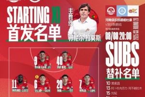 中超联赛第20轮 河南俱乐部酒祖杜康VS深圳新鹏城首发及替补名单