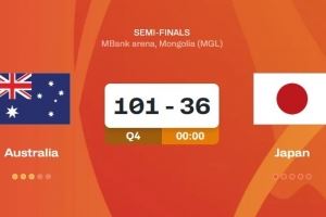 再次交手！中国队男篮U16亚洲杯决赛再战澳大利亚